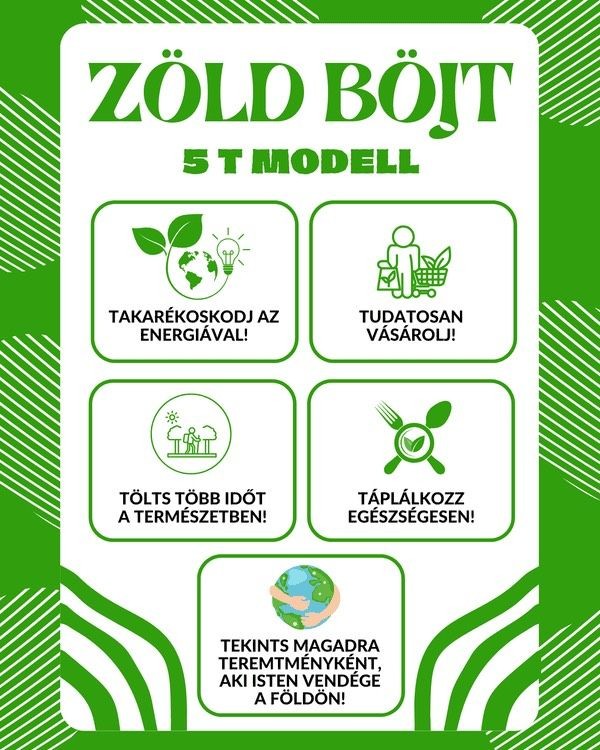 Diakép illusztrácio 1