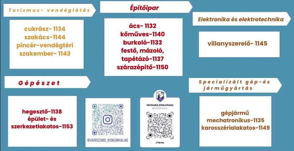 Diakép illusztrácio 1